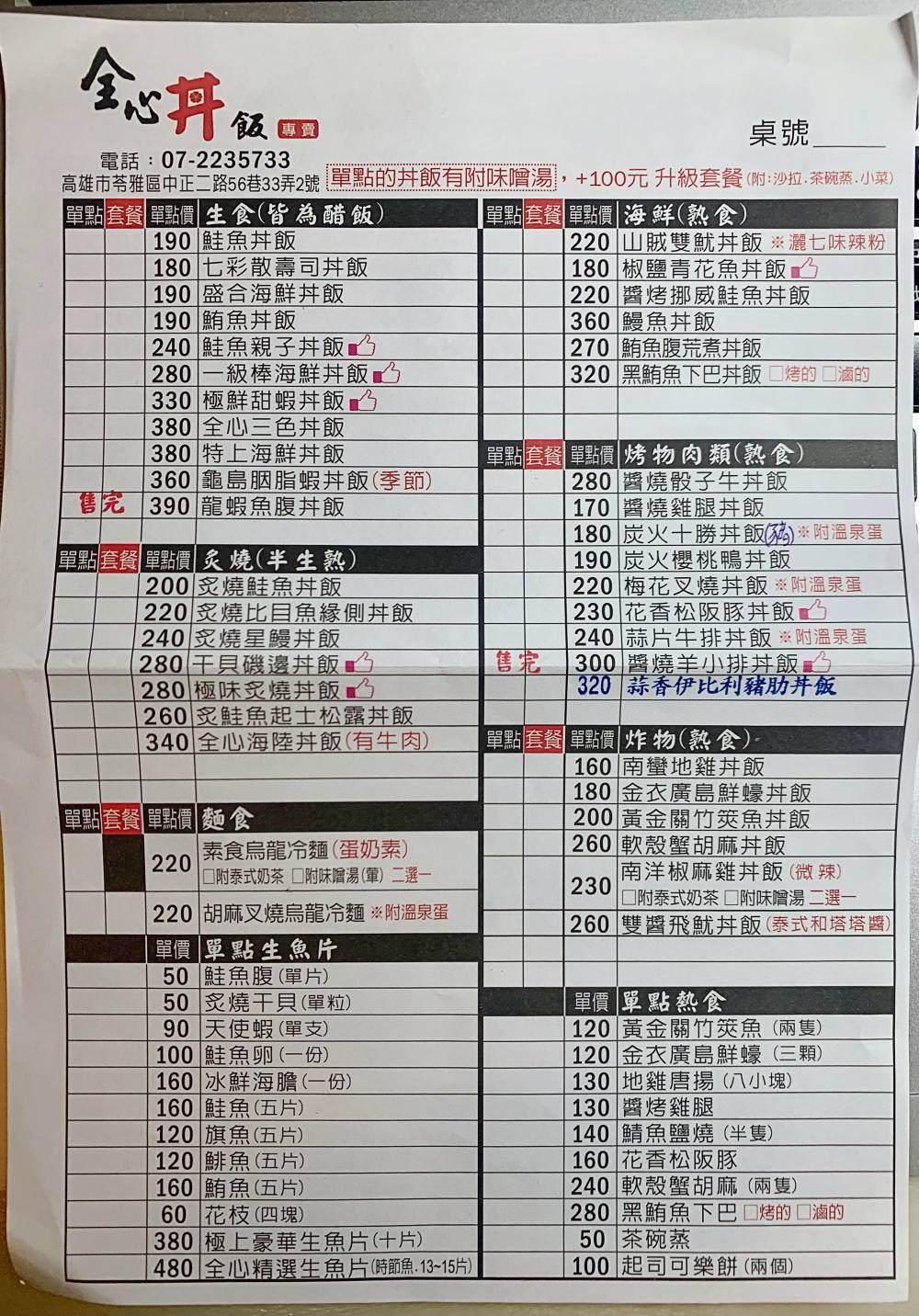 高雄丼飯推薦|全心丼飯專賣|超划算的新鮮生魚片就是要現場品嚐!原騰戶丼飯再現 - 第6張圖 高雄丼飯推薦|全心丼飯專賣|超划算的新鮮生魚片就是要現場品嚐!原騰戶丼飯再現