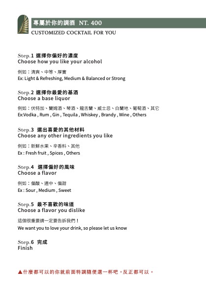 南喃至嶼|藏在美麗島站巷弄的餐酒吧|調酒的質感在入喉的瞬間被證實|高雄酒吧必推 - 第37張圖 南喃至嶼|藏在美麗島站巷弄的餐酒吧|調酒的質感在入喉的瞬間被證實|高雄酒吧必推