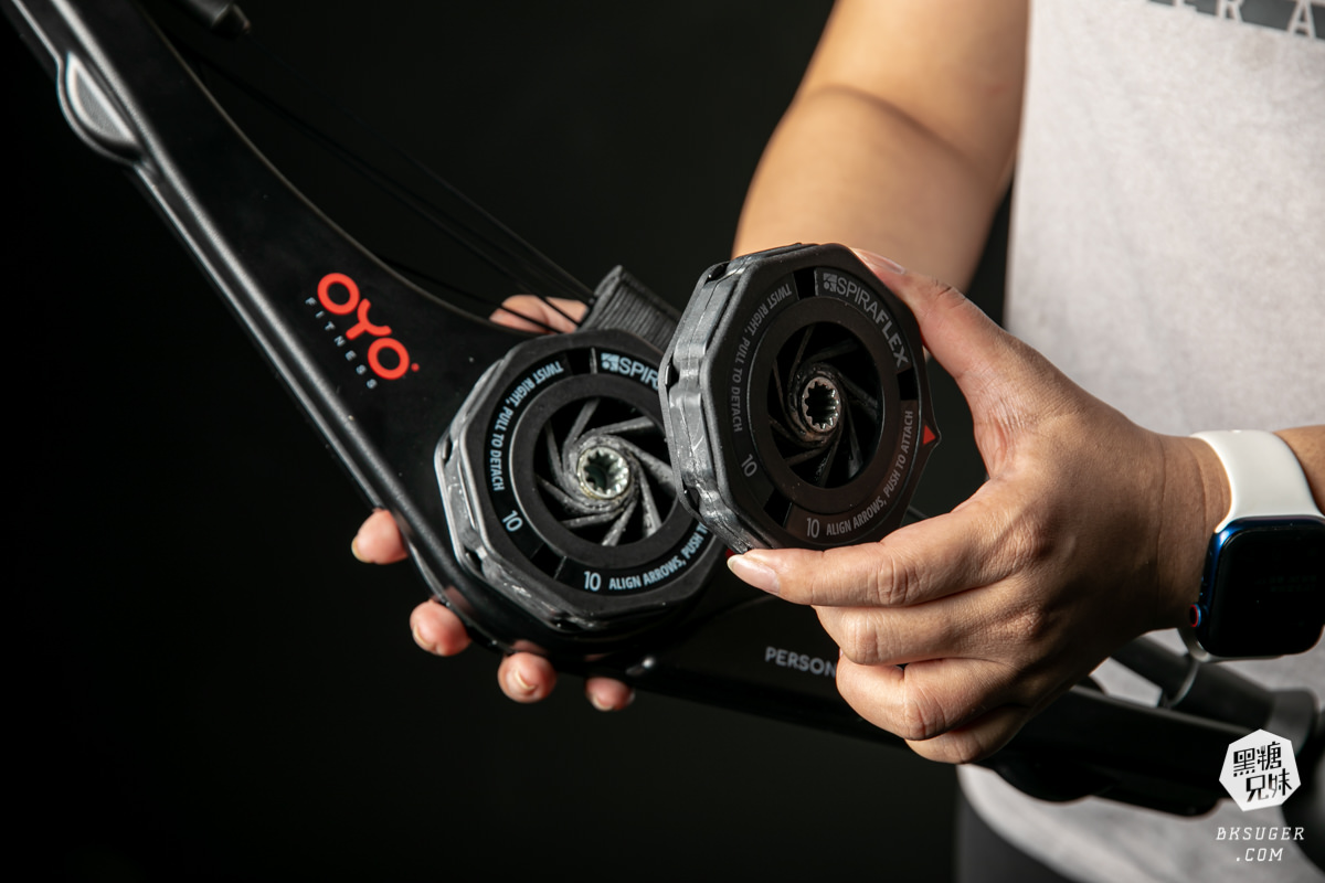 居家健身推薦|OYO GYM攜帶型全方位健身神器|防疫隔離不掉肌肉的神物|INDULGENCE - 第13張圖 居家健身推薦|OYO GYM攜帶型全方位健身神器|防疫隔離不掉肌肉的神物|INDULGENCE