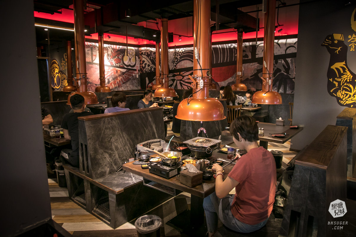 新崛江燒肉吃到飽推薦｜田季發爺-高雄中山店｜放題燒肉搭配魔法學院造景聚會必推