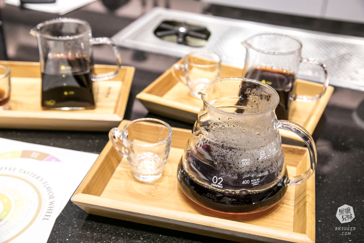 北高雄插座咖啡廳|黑沃咖啡-高雄巨蛋店|平價的冠軍咖啡香|北高雄可包場咖啡廳 - 第28張圖 北高雄插座咖啡廳|黑沃咖啡-高雄巨蛋店|平價的冠軍咖啡香|北高雄可包場咖啡廳