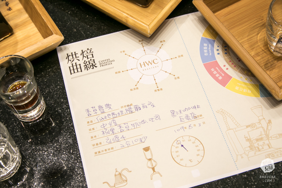 北高雄插座咖啡廳|黑沃咖啡-高雄巨蛋店|平價的冠軍咖啡香|北高雄可包場咖啡廳 - 第29張圖 北高雄插座咖啡廳|黑沃咖啡-高雄巨蛋店|平價的冠軍咖啡香|北高雄可包場咖啡廳