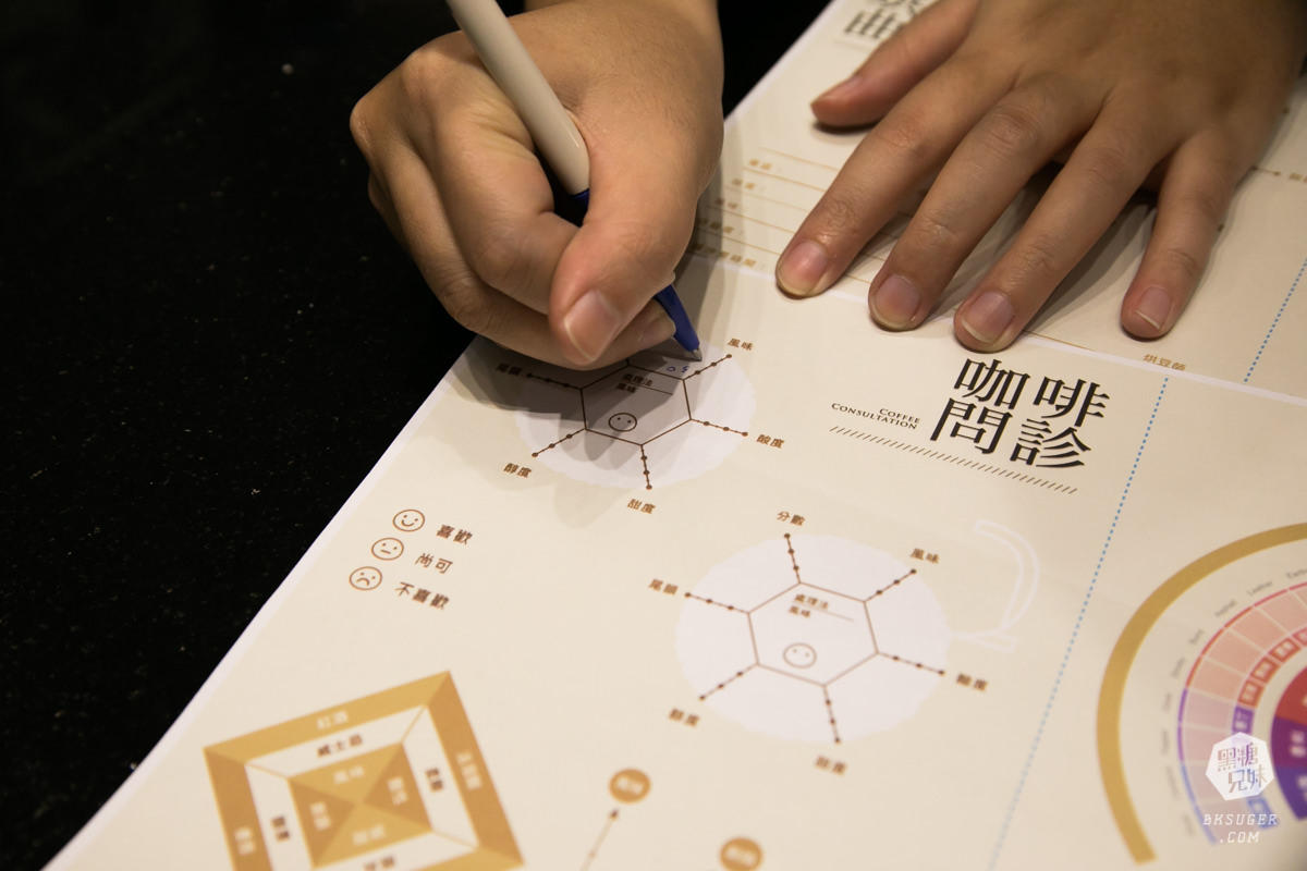 北高雄插座咖啡廳|黑沃咖啡-高雄巨蛋店|平價的冠軍咖啡香|北高雄可包場咖啡廳 - 第18張圖 北高雄插座咖啡廳|黑沃咖啡-高雄巨蛋店|平價的冠軍咖啡香|北高雄可包場咖啡廳