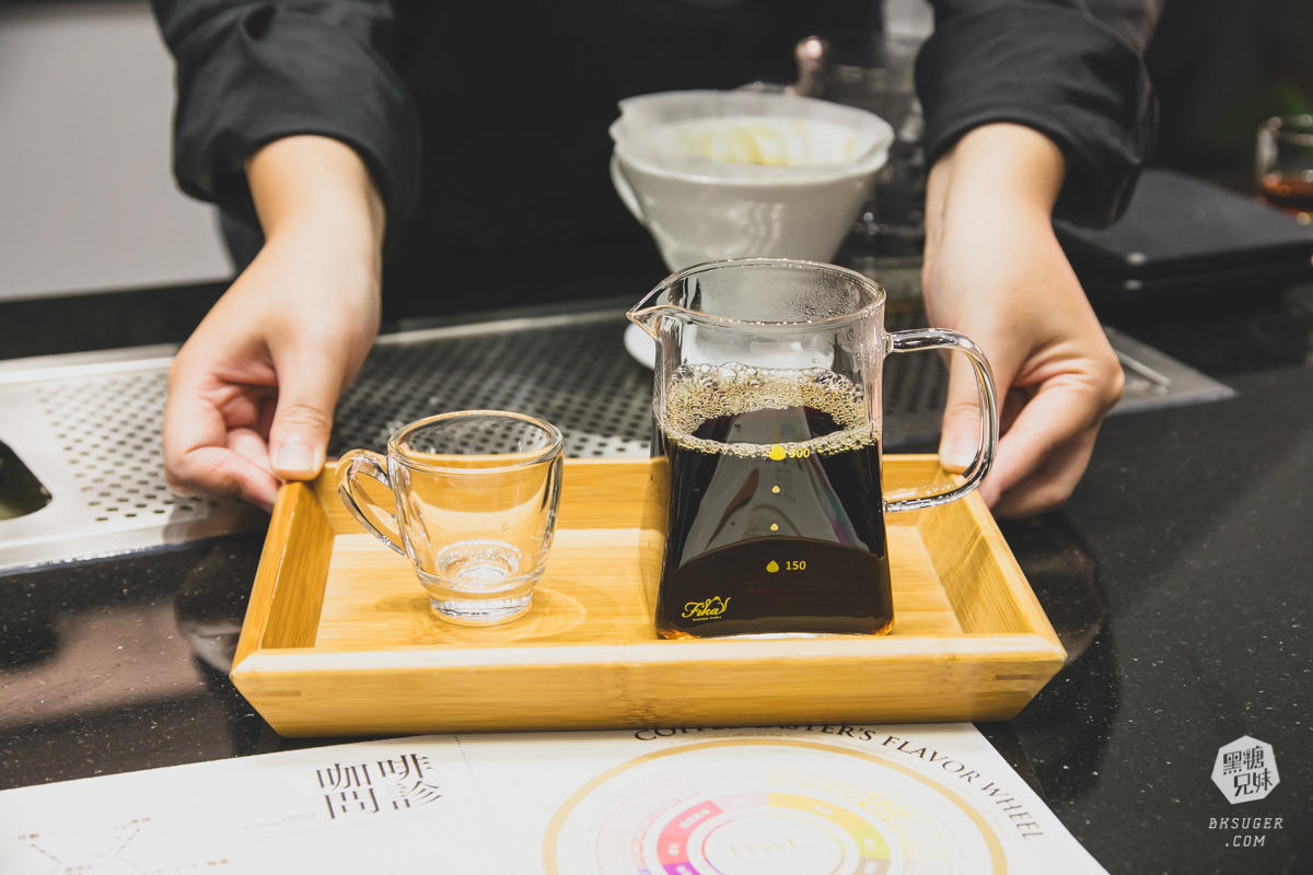 北高雄插座咖啡廳|黑沃咖啡-高雄巨蛋店|平價的冠軍咖啡香|北高雄可包場咖啡廳 - 第21張圖 北高雄插座咖啡廳|黑沃咖啡-高雄巨蛋店|平價的冠軍咖啡香|北高雄可包場咖啡廳