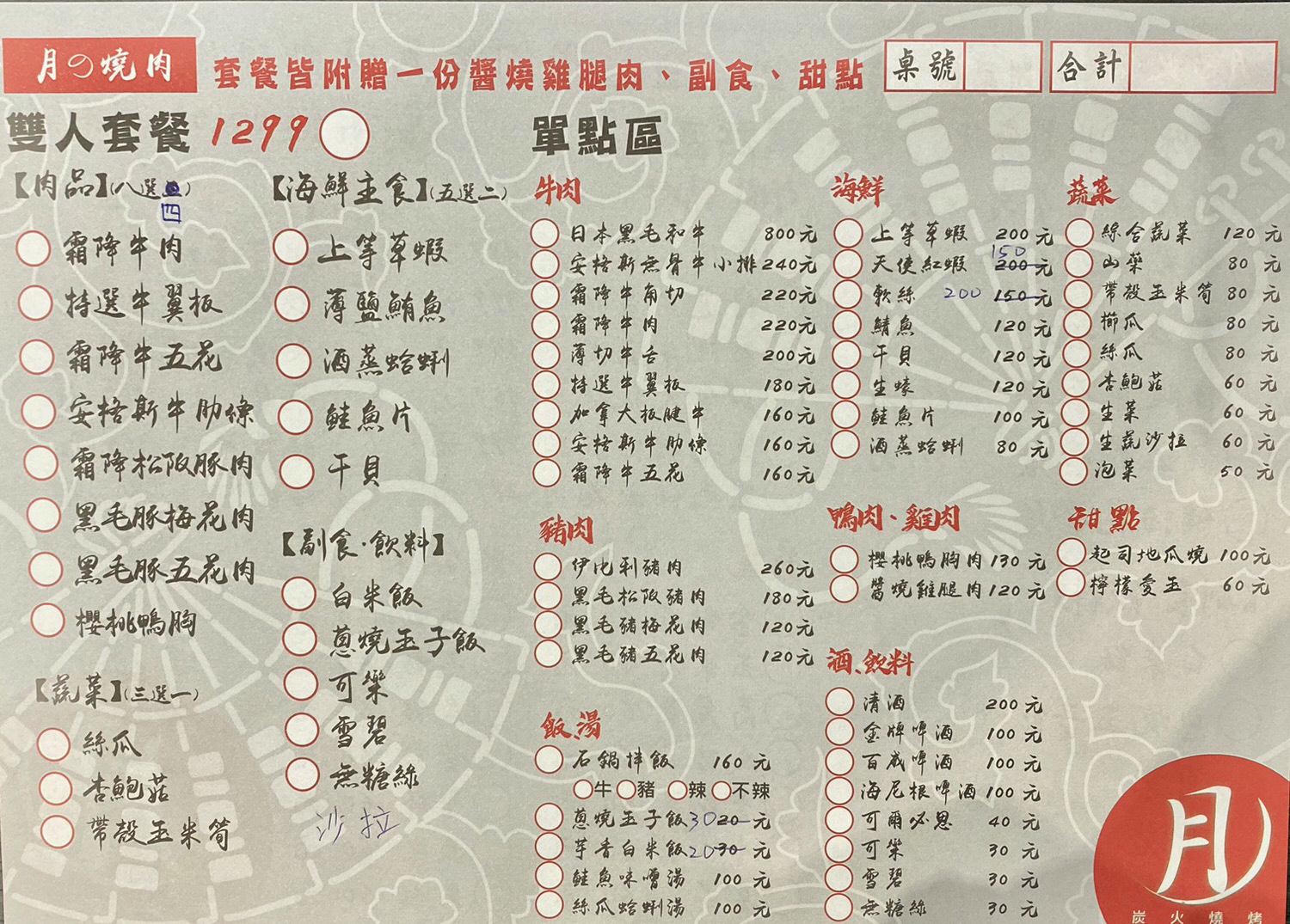 屏東市區燒肉推薦|月炭火燒烤|專人代烤專心吃肉➤高CP值的有厚度肉品 - 第7張圖 屏東市區燒肉推薦|月炭火燒烤|專人代烤專心吃肉➤高CP值的有厚度肉品