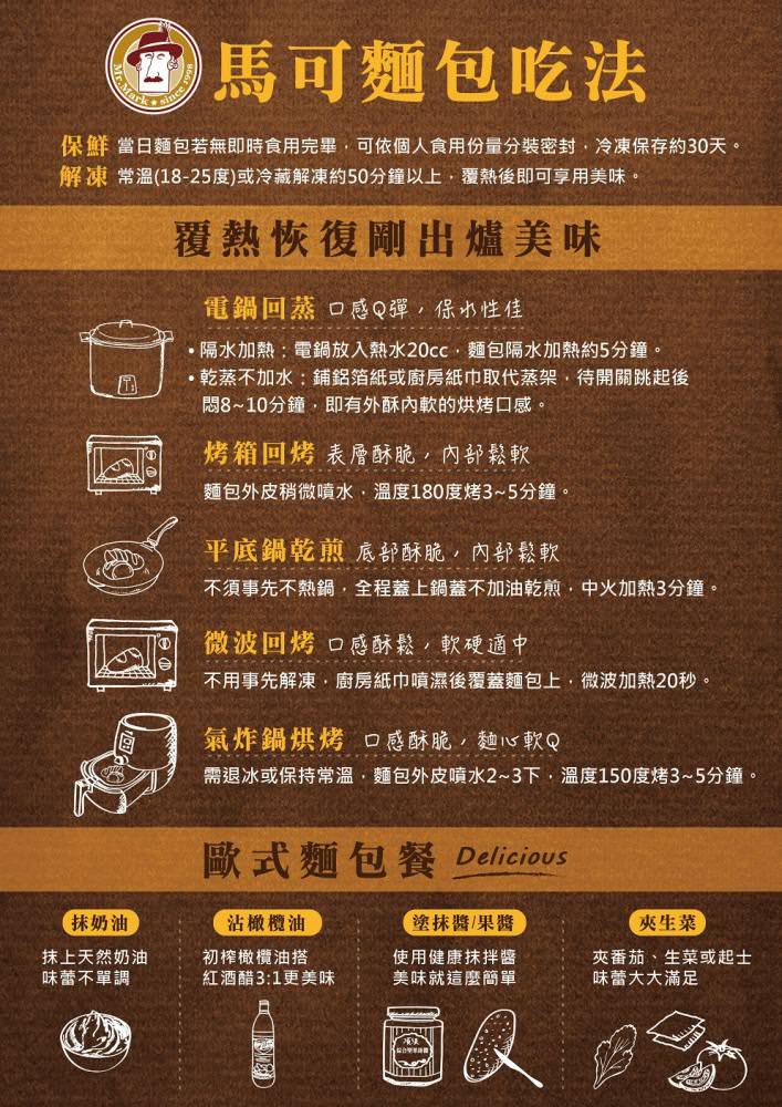 高雄雜糧麵包推薦｜馬可先生麵包坊｜減醣減脂主食替換健康營養超好吃麵包｜