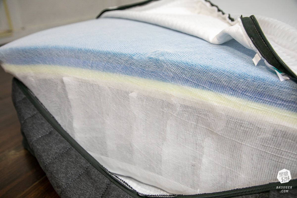 EMMA 床墊推薦開箱|石墨烯黑鑽床墊、保潔墊推薦,好睡的涼感科技黑鑽石記憶枕!標準雙人床墊可試睡100天、捲包床運送 - 第19張圖 EMMA 床墊推薦開箱|石墨烯黑鑽床墊、保潔墊推薦,好睡的涼感科技黑鑽石記憶枕!標準雙人床墊可試睡100天、捲包床運送