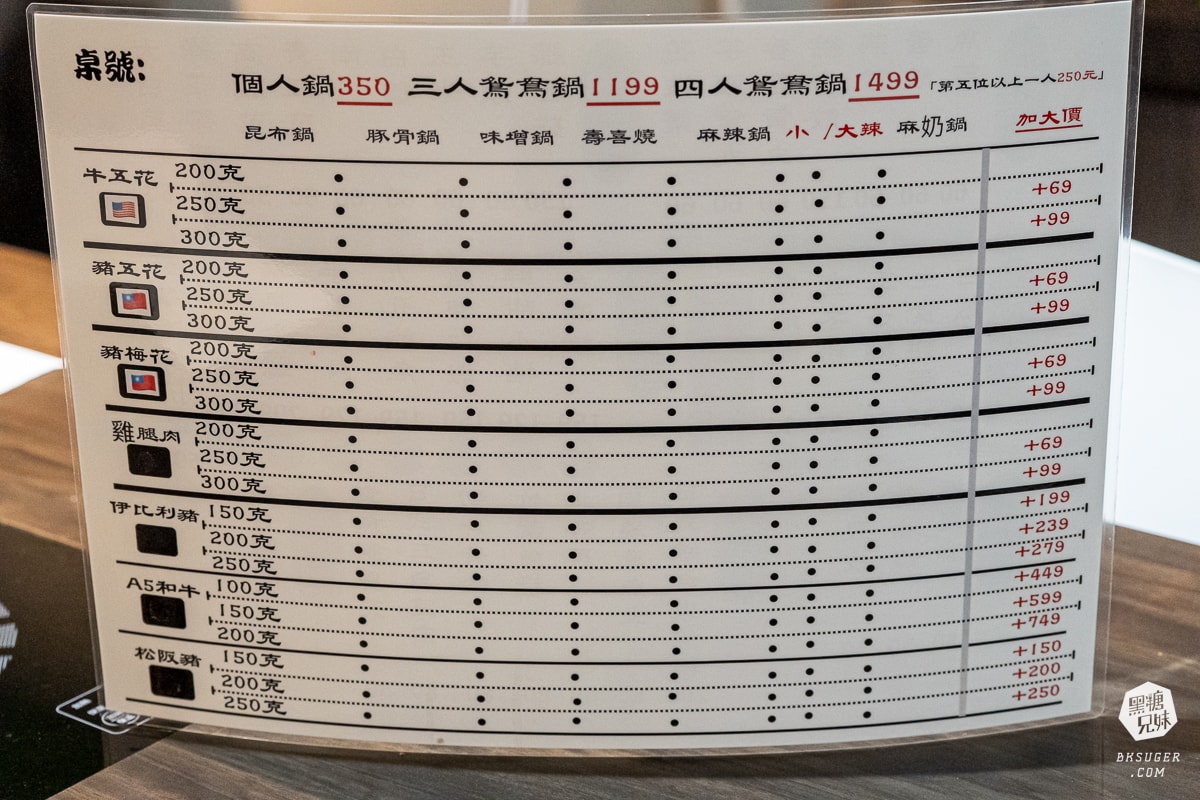 神戶亭日式鍋物|位於美麗島站地下街餐廳的日本老闆純日鍋物|還有刨冰自助吧超可愛2024v新開幕 - 第13張圖 神戶亭日式鍋物|位於美麗島站地下街餐廳的日本老闆純日鍋物|還有刨冰自助吧超可愛2024v新開幕