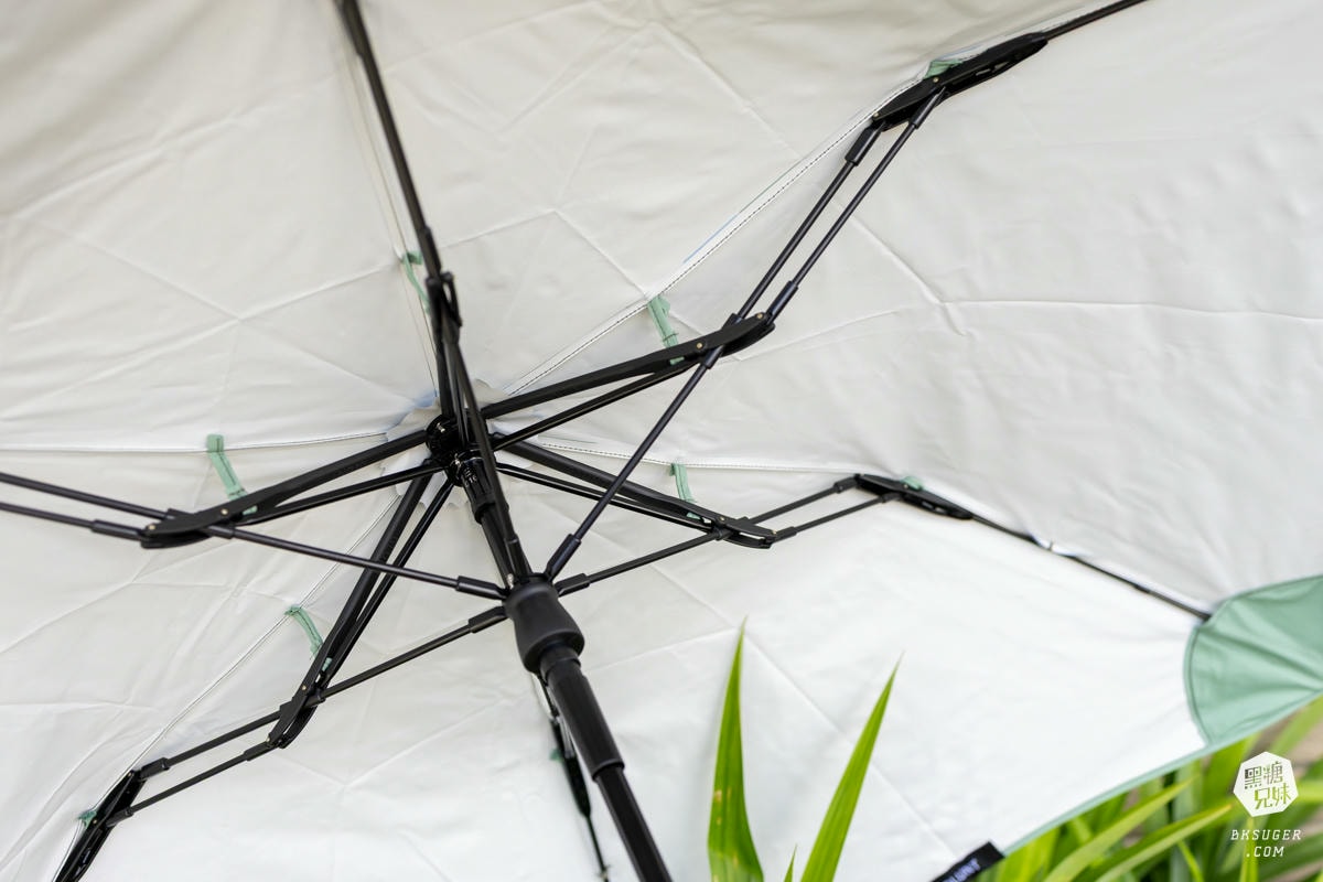 BLUNT Metro折疊傘|抗UV自動防風折傘|實測11級強風也吹不壞的都市生存裝備 - 第13張圖 BLUNT Metro折疊傘|抗UV自動防風折傘|實測11級強風也吹不壞的都市生存裝備