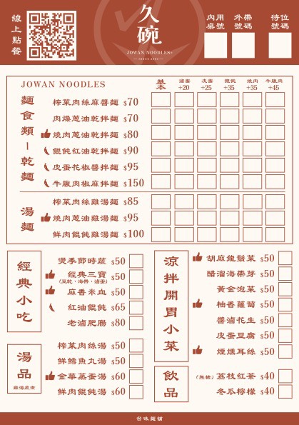 楠梓家樂福美食推薦｜久碗台味麵舖Jowan｜鮮美蒸蛋湯、皮蛋花椒醬拌麵必點、午間用餐不休息超方便