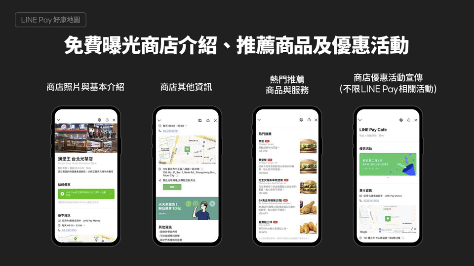 如何申請LINE Pay店家收款?就是這麼簡單,不論公司、個人都能輕鬆申請LINE Pay收款&好康地圖|詳細申請教學 - 第2張圖 如何申請LINE Pay店家收款?就是這麼簡單,不論公司、個人都能輕鬆申請LINE Pay收款&好康地圖|詳細申請教學