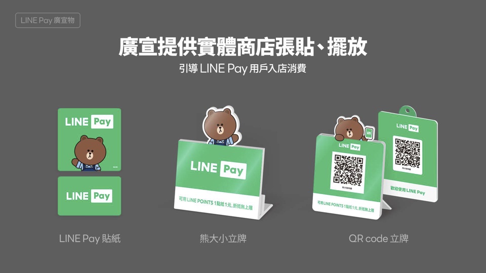 如何申請LINE Pay店家收款?就是這麼簡單,不論公司、個人都能輕鬆申請LINE Pay收款&好康地圖|詳細申請教學 - 第8張圖 如何申請LINE Pay店家收款?就是這麼簡單,不論公司、個人都能輕鬆申請LINE Pay收款&好康地圖|詳細申請教學