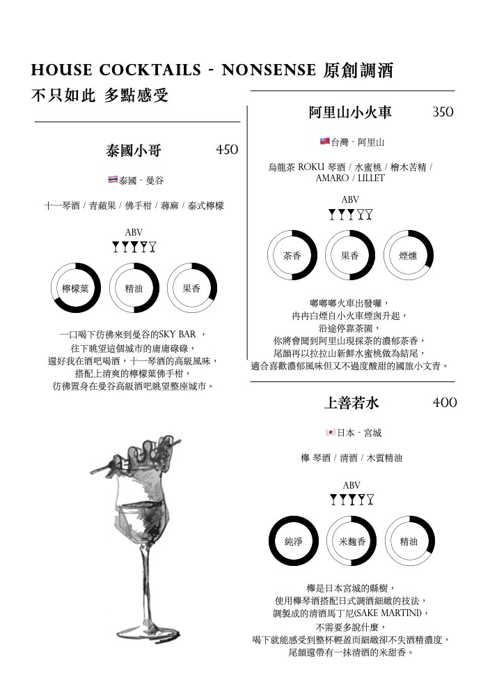 西門町酒吧推薦｜Nonsense Cafe & Bar 無心戒酒互助會-武昌分會｜調酒吧好喝、有陽台、彩虹友善酒吧