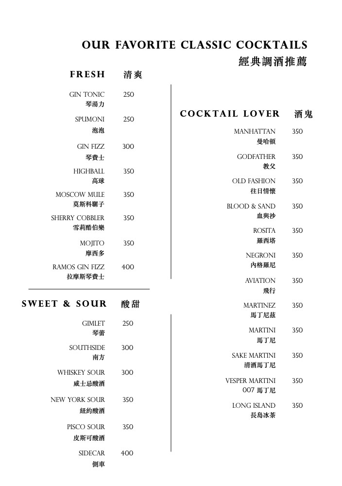 西門町酒吧推薦｜Nonsense Cafe & Bar 無心戒酒互助會-武昌分會｜調酒吧好喝、有陽台、彩虹友善酒吧