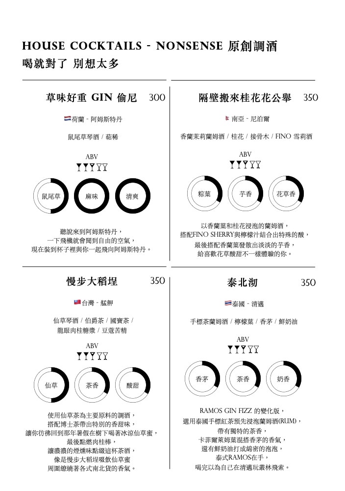 西門町酒吧推薦｜Nonsense Cafe & Bar 無心戒酒互助會-武昌分會｜調酒吧好喝、有陽台、彩虹友善酒吧